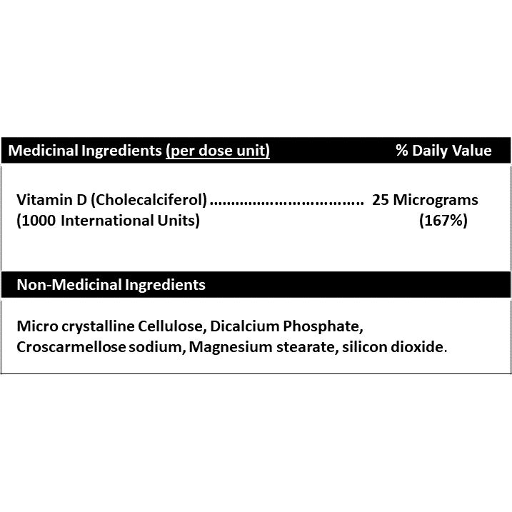 Vitamin D3 1000 IU supplement - Gluten Free Formula, Halal - iCare Naturals