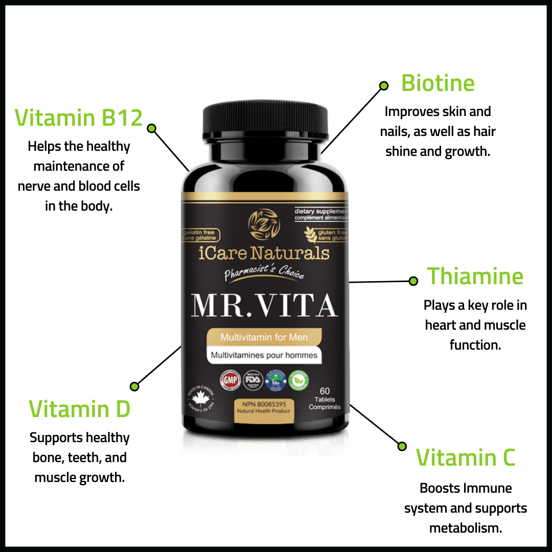 Mr Vita - Men's Multivitamin - Helps Build Immune System - Halal, Vegetarian Friendly, Gluten-Free - iCare Naturals