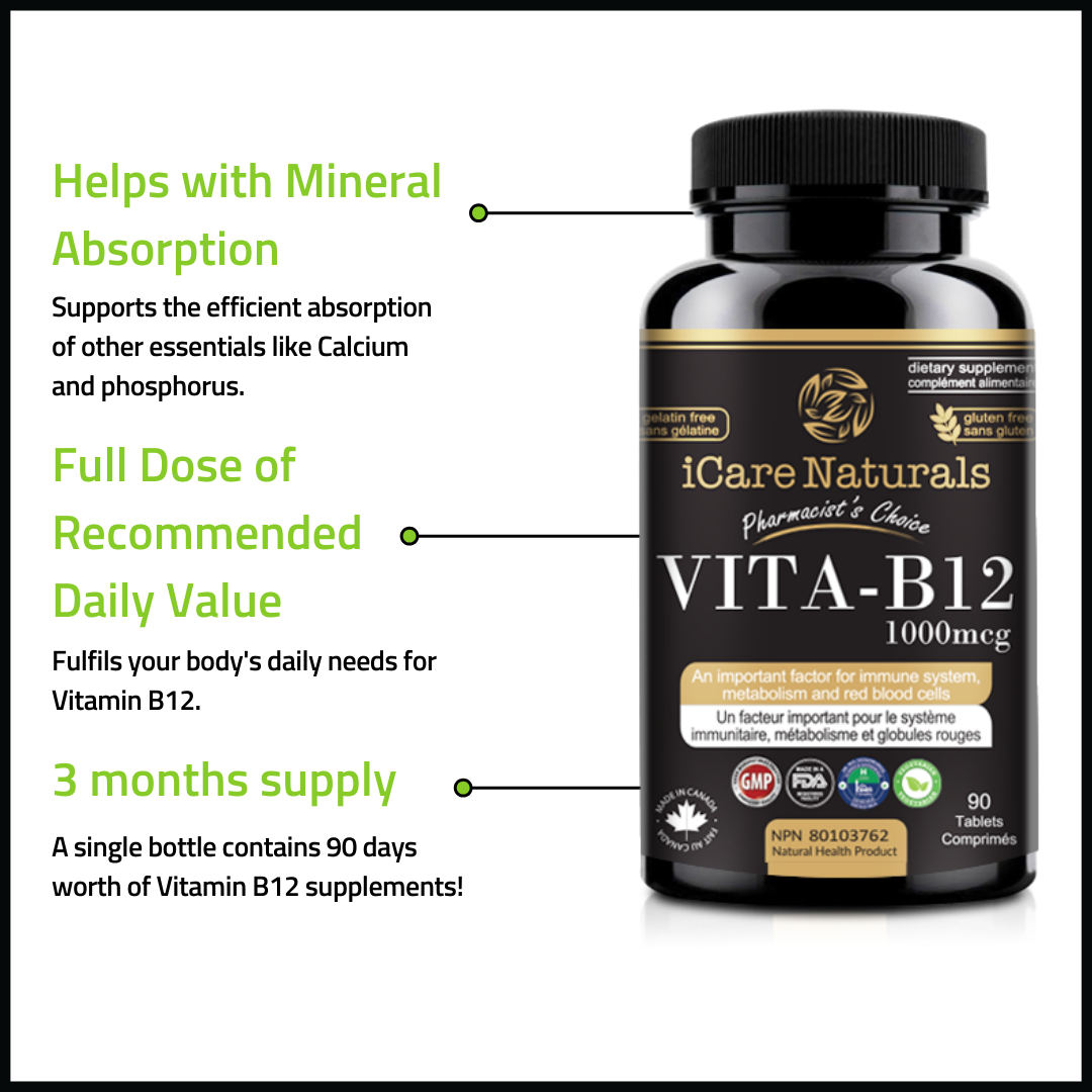 Vitamin B12 Supplement - 1000 mcg for Vegetarians, Gluten-Free, Halal - iCare Naturals