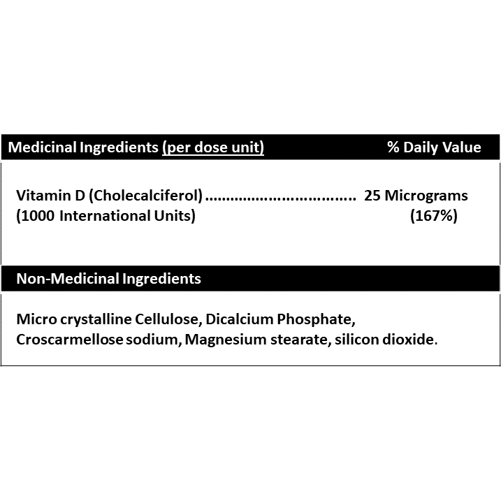 Vitamin D3 1000 IU supplement - Gluten Free Formula, Halal Multivitamin iCare Naturals 