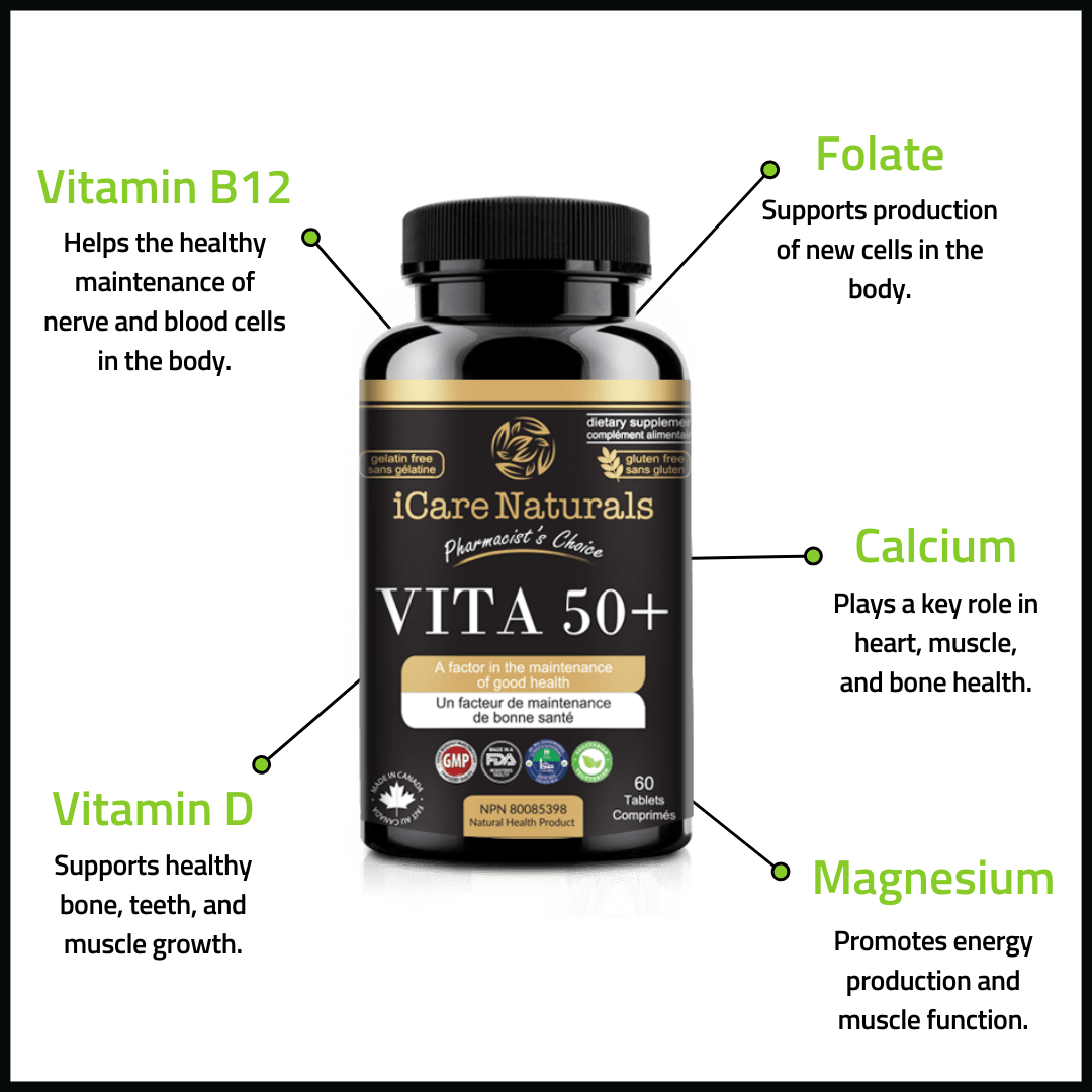 Vita 50+ - Multivitamins for 50+ - Halal, Vegetarian Friendly, Gluten-Free - iCare Naturals